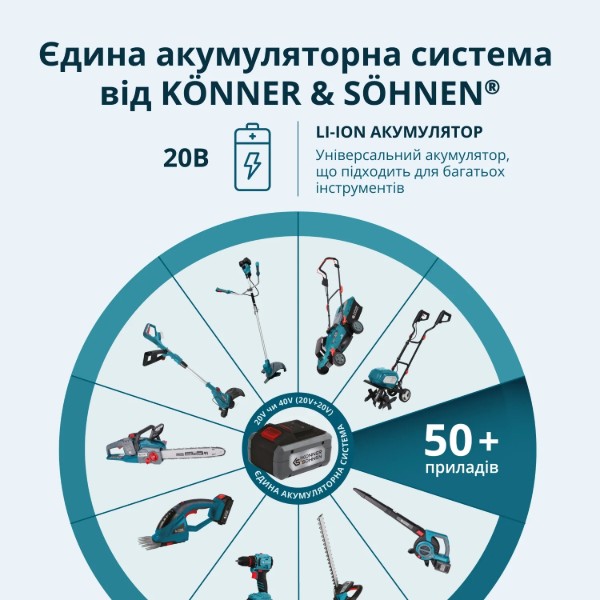Фото - Кусторез-ножницы аккумуляторные Konner&Sohnen KSSHT-20V без АКБ и ЗУ