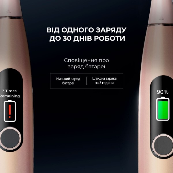 Фото - Зубная щетка электрическая Oclean X Pro Digital Set Electric Toothbrush Champagne Gold (6970810552577)