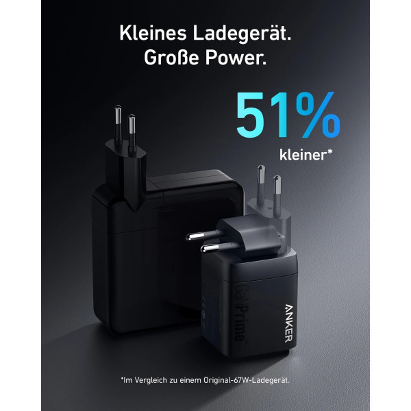 Фото - Мережевий зарядний пристрій Anker GaNPrime Charger 67W 2xUSB-C PD&1xUSB-A Black (A2669313)