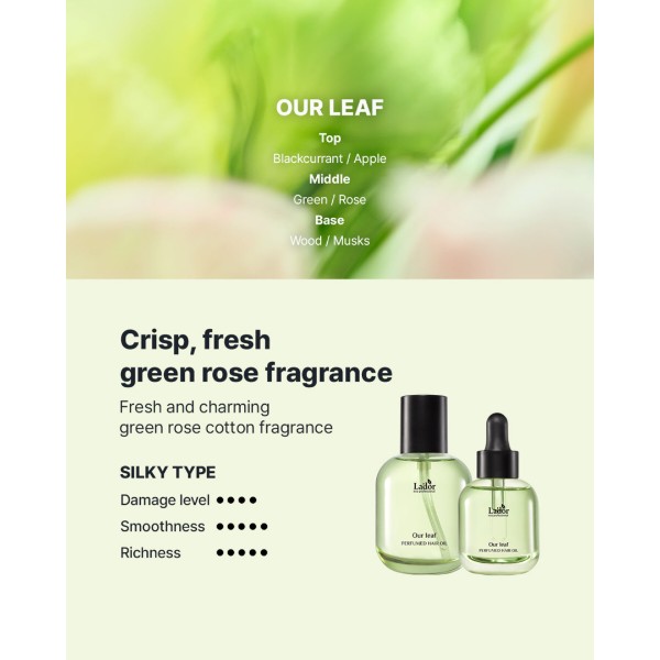 Фото - Масло для волос Lador PERFUMED HAIR OIL 30 мл (8809789634794)