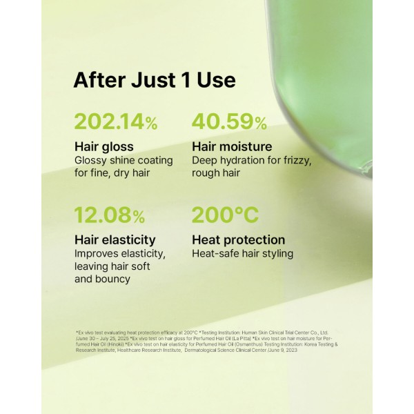 Фото - Масло для волос Lador PERFUMED HAIR OIL 30 мл (8809789634794)