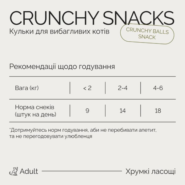 Фото - Ласощі для котів Savory Cats Snacks Crunchy Balls 60 г (4820261921335)