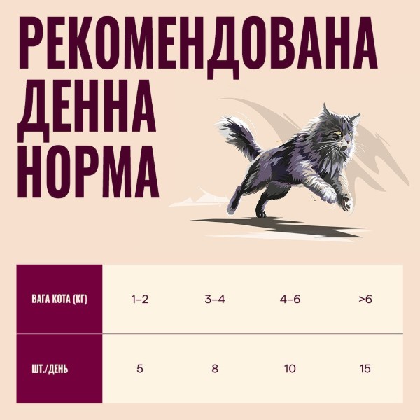 Фото - Ласощі для котів Carnilove Soft Snack Turkey with Catnip м'які індичка і котяча м'ята 50 г (8595602582549)