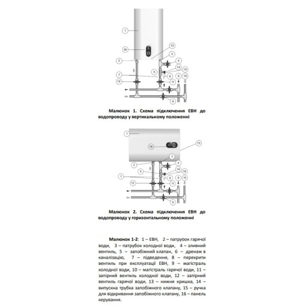 Фото - Водонагреватель Quartz Thermal Technology Levada 80 V