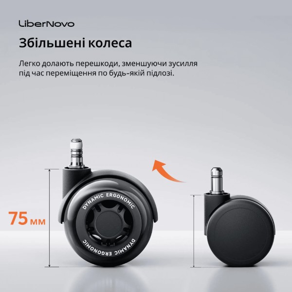 Фото - Ролики для офісного крісла LiberNovo Graphite (CP-GN-0000080-00-05)