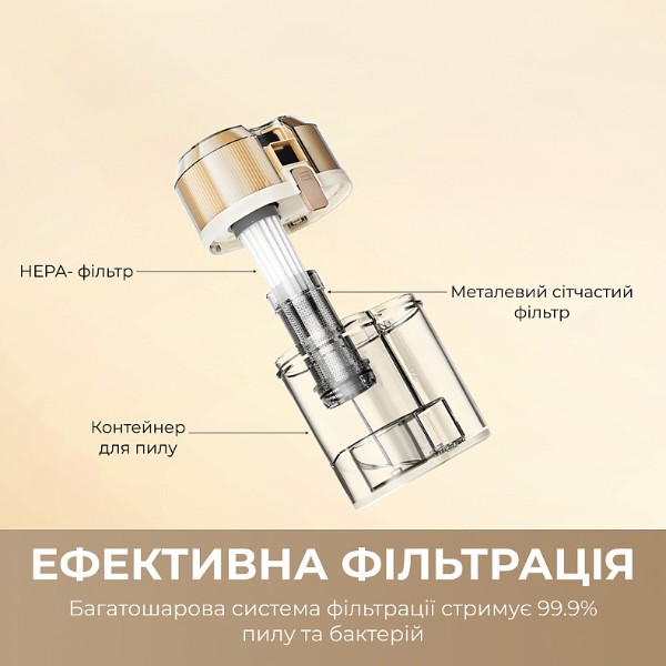 Фото - Пылесос ручной дезинфицирующий Dreame S10 (MSV11A)