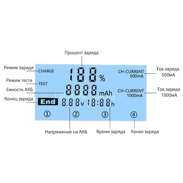 Фото - З/пристрій для акумуляторів AA/AAA LiitoKala Lii-M4