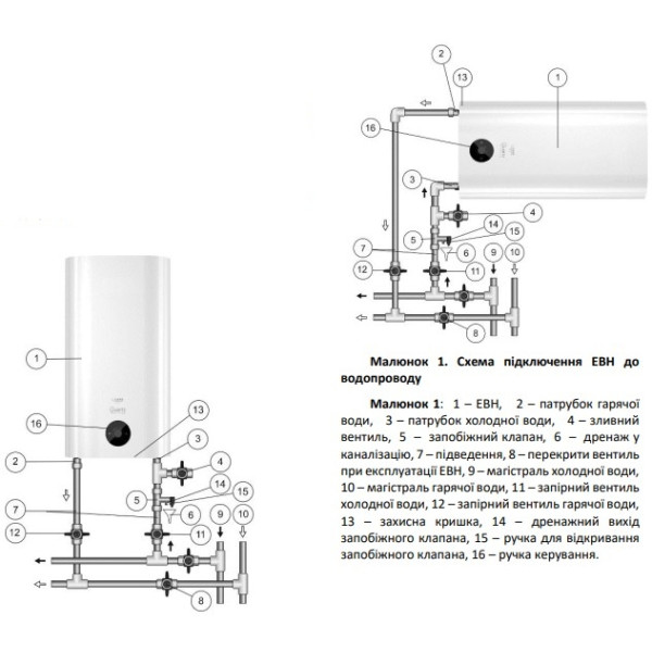 Фото - Водонагрівач Quartz Thermal Technology Linder 50