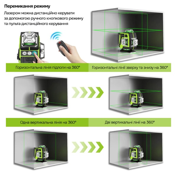 Фото - Уровень лазерный INSPIRE LLX-360-11