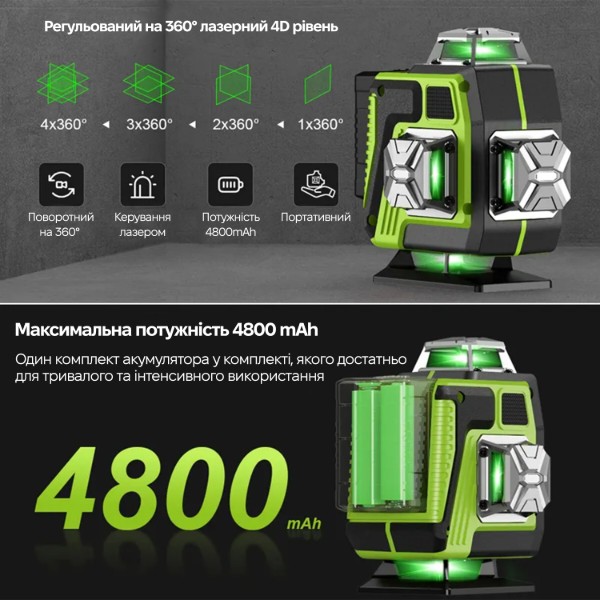 Фото - Уровень лазерный INSPIRE LLX-360-11