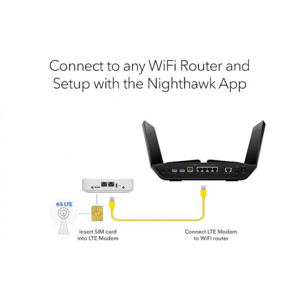 Фото - Модем 4G Netgear LM1200-100EUS