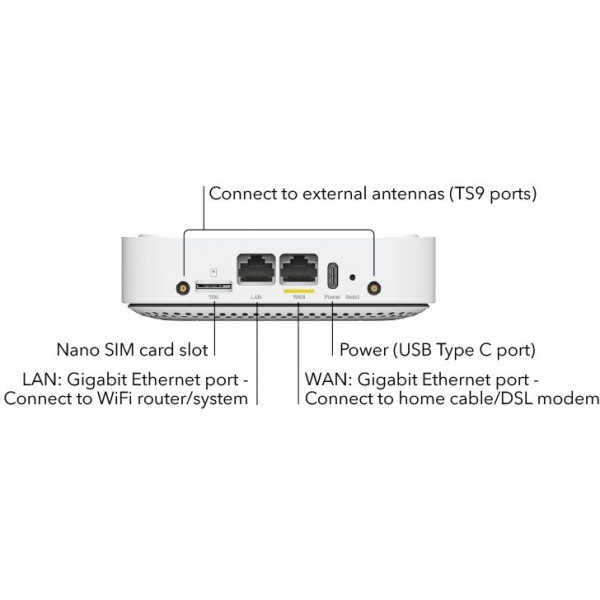 Фото - Модем 4G Netgear LM1200-100EUS