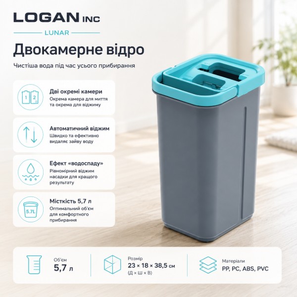 Фото - Набор для уборки Logan LUNAR