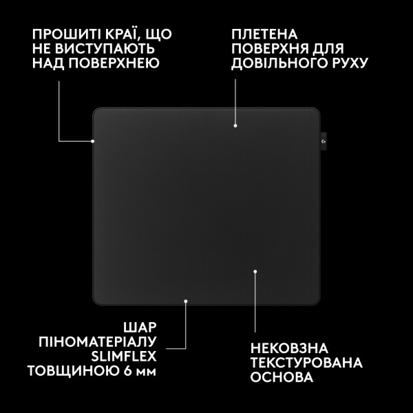 Фото - Коврик для мыши игровой Logitech G PRO X Control (943-001618)