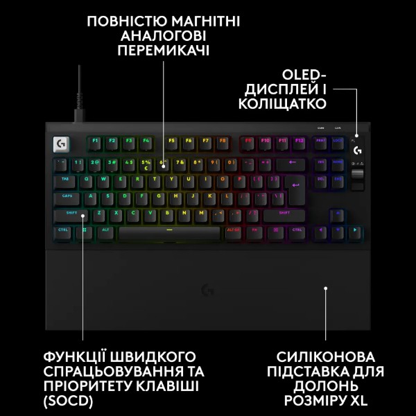 Фото - Клавиатура проводная игровая Logitech G PRO X2 Rapid Black (920-014083)