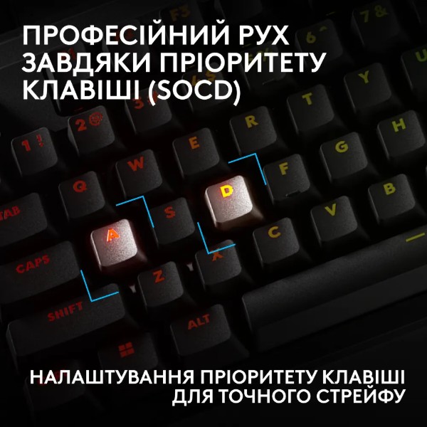 Фото - Клавиатура проводная игровая Logitech G PRO X2 Rapid Black (920-014083)