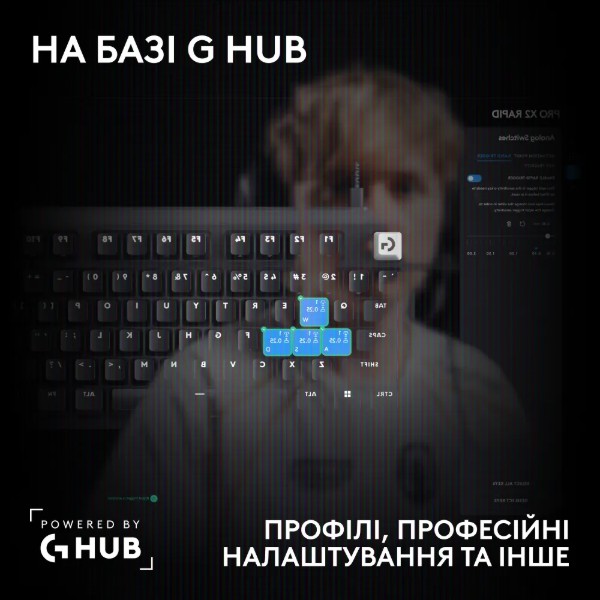 Фото - Клавиатура проводная игровая Logitech G PRO X2 Rapid Black (920-014083)