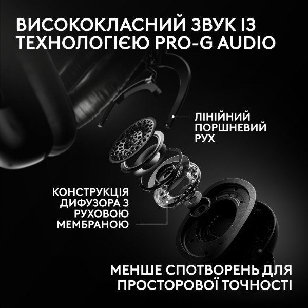 Фото - Гарнитура беспроводная игровая Logitech G PRO X3 Lightspeed Black (981-001740)