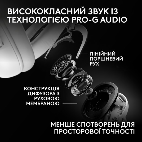 Фото - Гарнитура беспроводная игровая Logitech G PRO X3 Lightspeed White (981-001748)