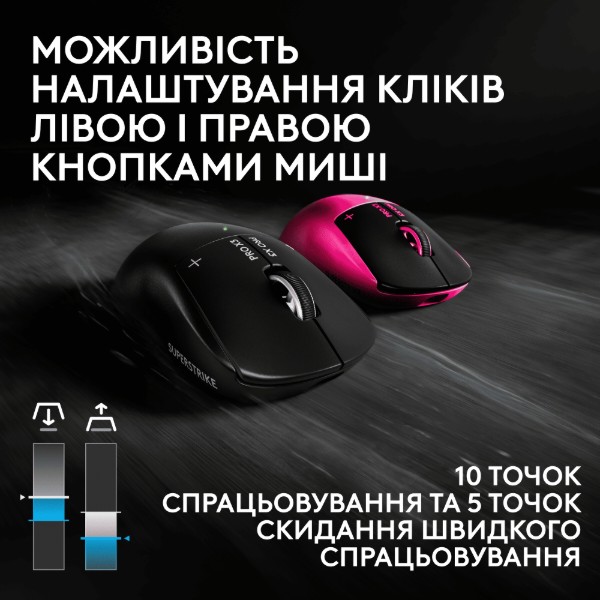 Фото - Миша бездротова ігрова Logitech G PRO X3 Superstrike Lightspeed Pink Eclipse (910-007827)