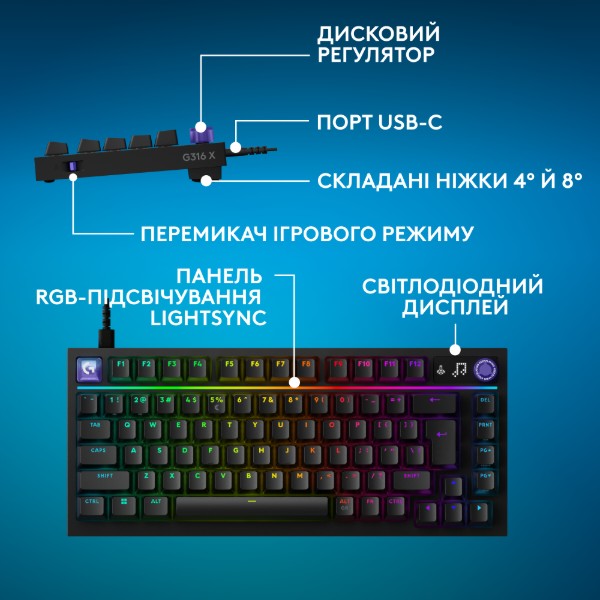 Фото - Клавиатура проводная игровая Logitech G316 X 75 Black TACTILE (920-014291)