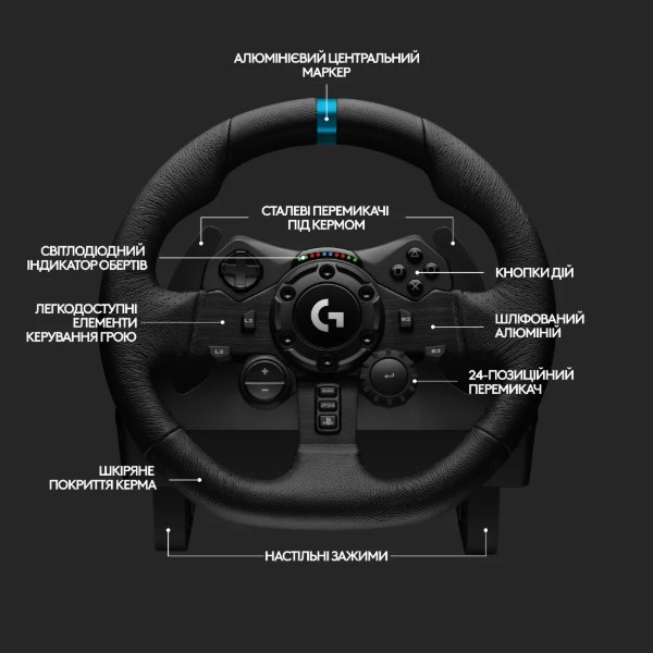Фото - Кермо Logitech G923 Racing Wheel and Pedals for PS4/PS5 and PC + G325 Black (L991-000591)