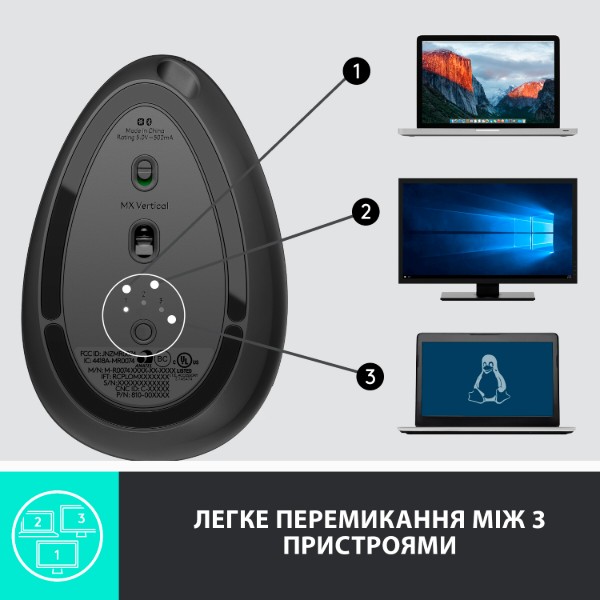 Фото - Мышь беспроводная Logitech MX Vertical (910-005448)