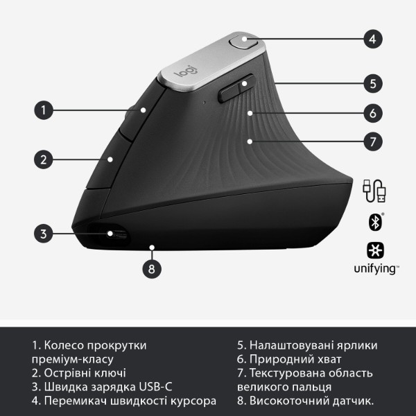 Фото - Мышь беспроводная Logitech MX Vertical (910-005448)