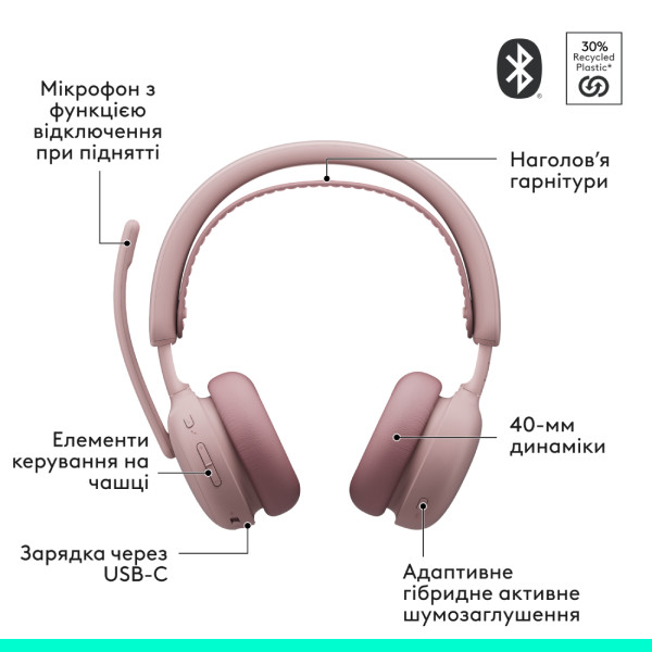 Фото - Гарнитура беспроводная Logitech Zone Wireless 2 ES Rose (981-001510)