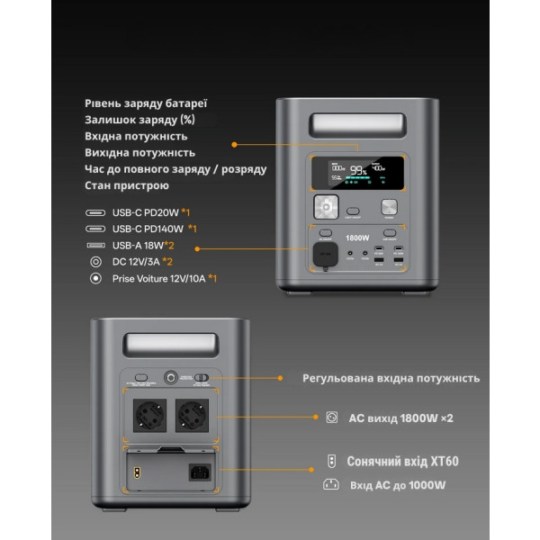 Фото - Зарядна станція універсальна AFERIY AF-BCP180 (Nomad1800) 1800W, 1024Wh Gray (715360)