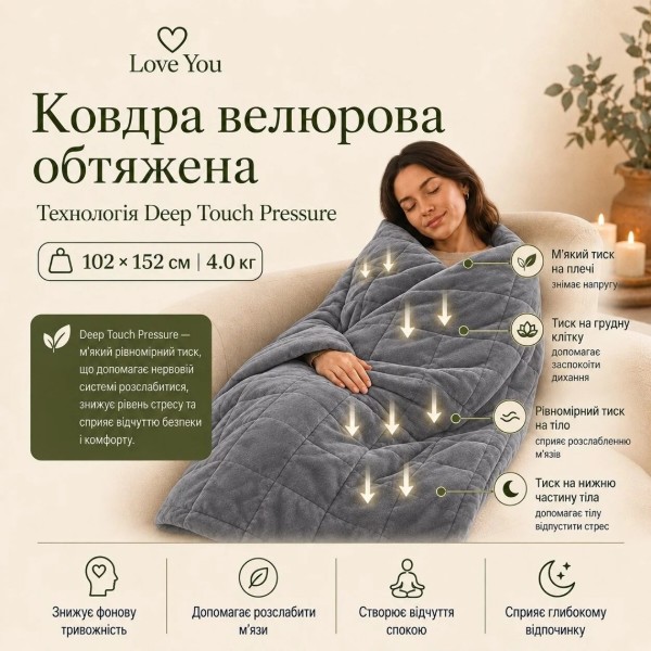 Фото - Ковдра літня полуторна Love You велюрова обтяжена антистресова 102х152 см (ly4715)