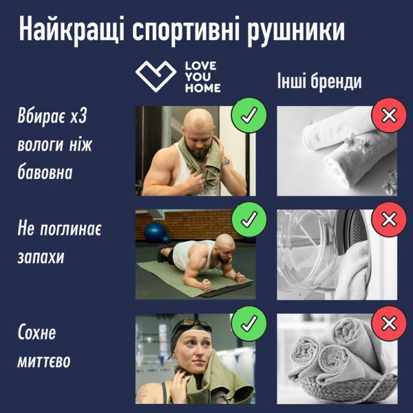 Фото - Рушник спортивний Love You з чохлом Хакі 60х120 (60157)