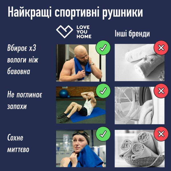 Фото - Рушник спортивний Love You з чохлом Синій 50х90 (60163)