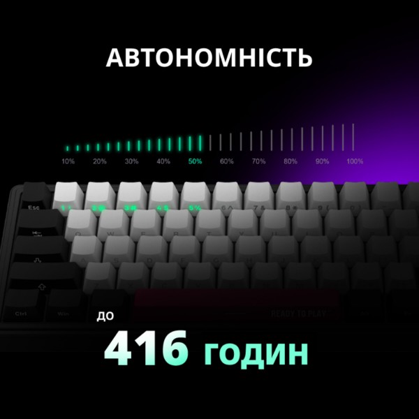 Фото - Клавиатура беспроводная игровая Lorgar KBP70MW Wireless Mechanical Pro Black-Yellow (LRG-KBP70MW-YL-US)
