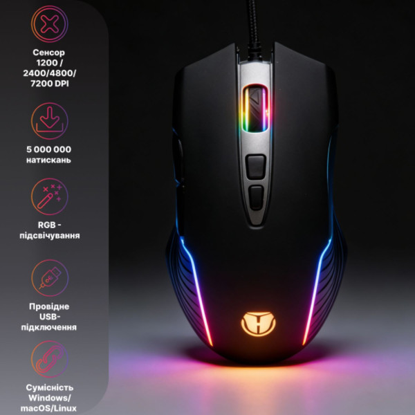 Фото - Мышь проводная игровая Holmer M-03GS
