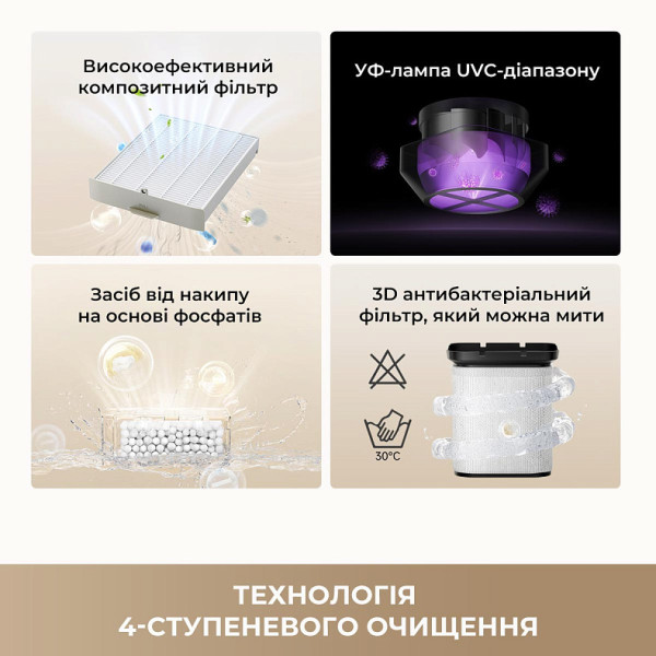 Фото - Зволожувач повітря Dreame H40 (CVF13A)