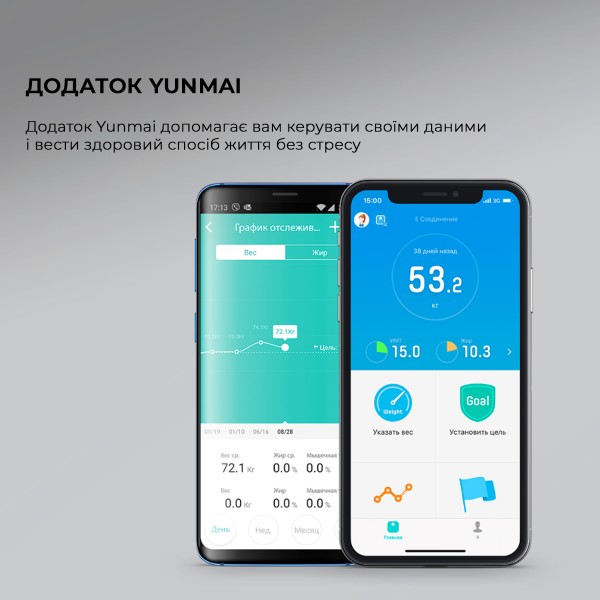Фото - Ваги YUNMAI Pro Smart Scale Black (M1806CH-BK)