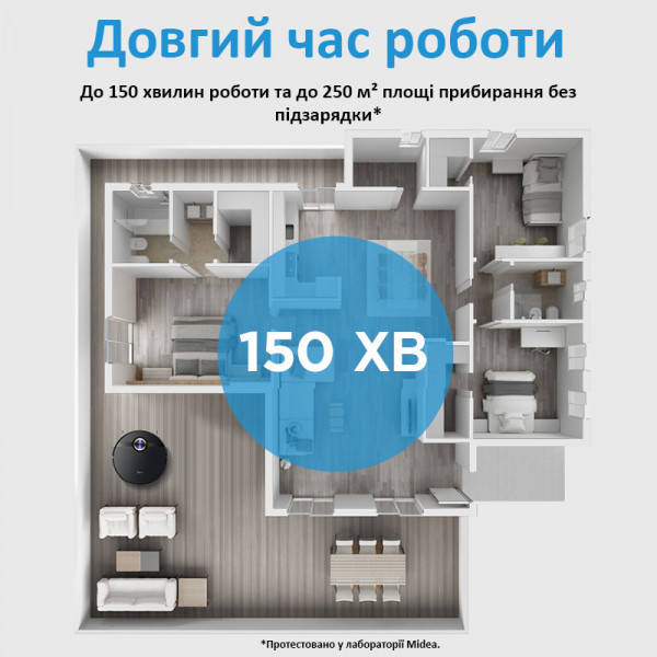 Фото - Робот-пылесос моющий Midea M7 Pro