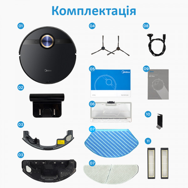 Фото - Робот-пылесос моющий Midea M7 Pro