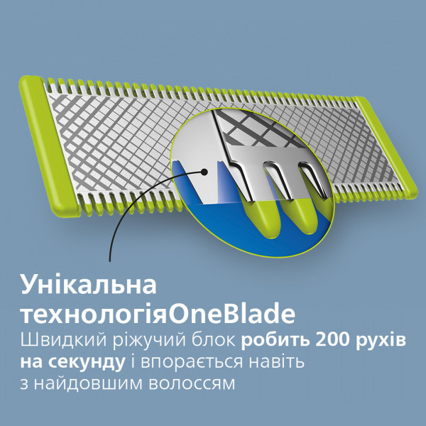 Фото - Тример для вусів і бороди Philips OneBlade QP2520/20