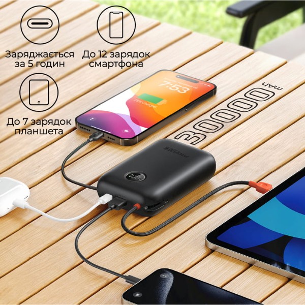 Фото - Батарея мобильная Promate 30000mAh (powerpod-30.black)