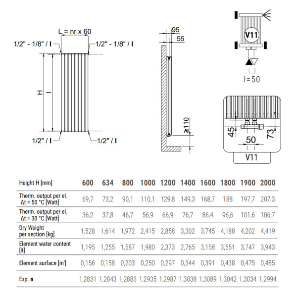 Фото - Радіатор опалення Cordivari TAMARA TANDEM EL. 9X1800 V11 F04 GRIGIO GRAFITE (TT5009180V11F04A)
