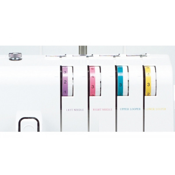 Фото - Оверлок MINERVA M 840 DS