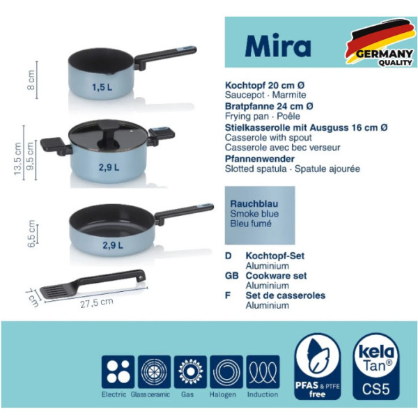 Фото - Набір посуду Kela Mira димчасто-блакитний 5 пр. (15200)