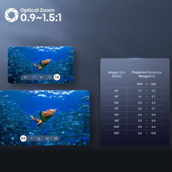 Фото - Проектор Hisense C2-PRO