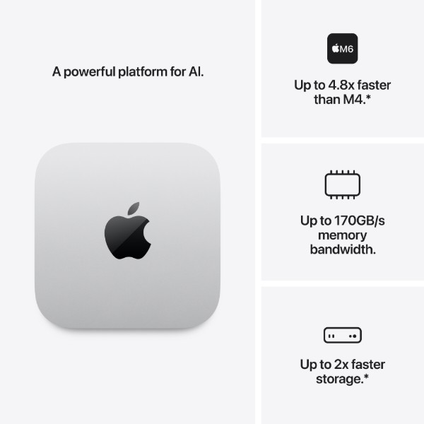 Фото - Настольный компьютер Apple Mac mini M6 12 core CPU, 12 core GPU, 16GB, 512GB SSD (MHQL4)