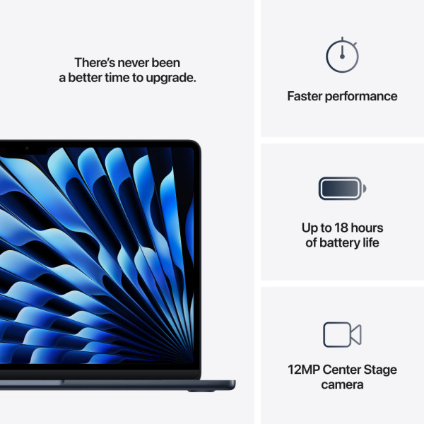 Фото - Ноутбук Apple MacBook Air 13.6 M4 24GB 512GB MC6C4 Midnight