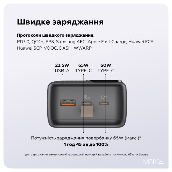 Фото - Батарея мобільна MAKE 30000mAh 65W Black (MPB-306BK)