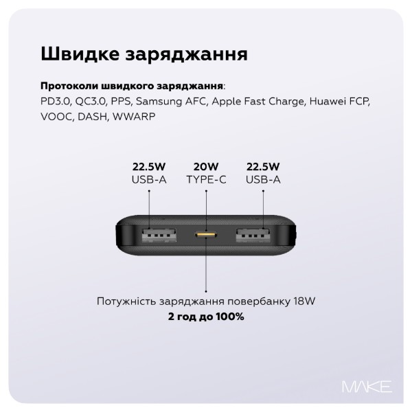Фото - Батарея мобільна MAKE 10000mAh 22.5W Black (MPB-107BK)