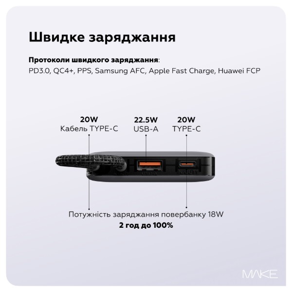 Фото - Батарея мобільна MAKE 10000mAh 22.5W Built-in Cable Gray (MPB-109GR)